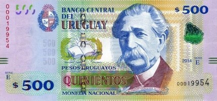 Comprar Peso Uruguayo