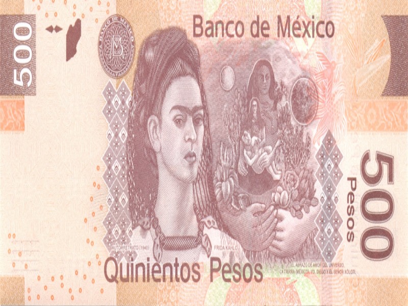 Buy Mexican Peso