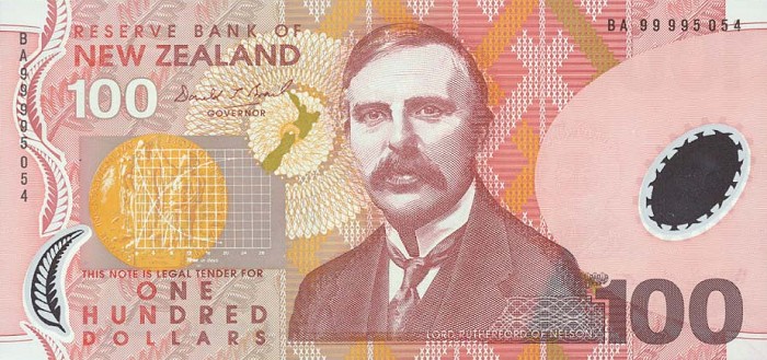 Buy New Zealand Dollar